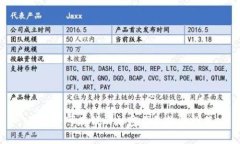 最安全可存钱的加密钱包
