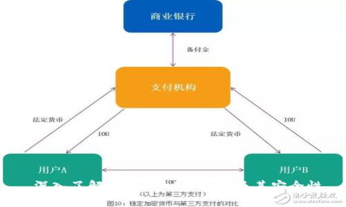  深入了解TPWallet的私钥及其安全性