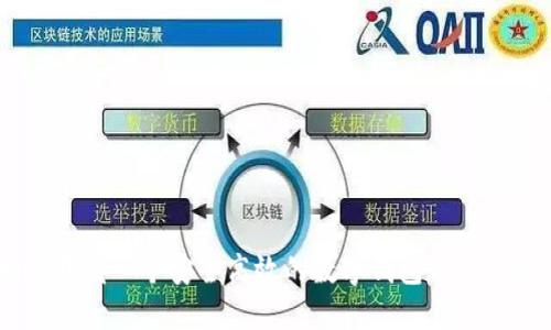 如何开发一个安全高效的数字钱包Token源码
