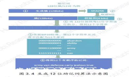 如何应对数字钱包超出限额：解决方案与实用建议