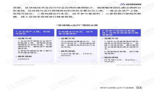 数字钱包的高利息优势与投资策略