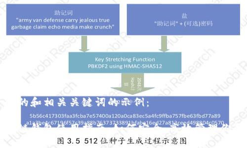以下是一个的和相关关键词的示例：

小程序区块链钱包使用指南：如何安全、高效管理你的数字资产