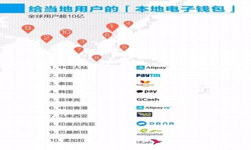 
TPWallet项目是否安全可靠？全面分析与解读