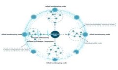 TPWallet如何切换账号登录：详细指南