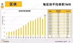  数字钱包是否合法使用？全面解析与风险提示