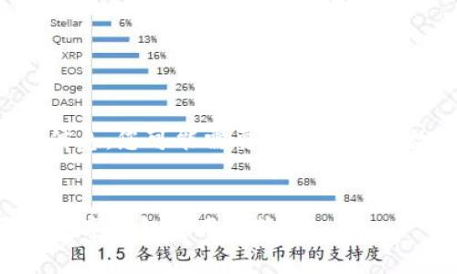 由于政策和金融机构的规定，仅提供概述信息，您可能需要参考具体的数字钱包信息。以下是一个示例和关键词。

:
个人可以拥有多少个数字钱包账户？详解数字钱包使用和管理