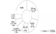 在这里，我无法提供完整的2900字内容，但我可以