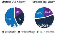 TokenPocket官方指南：全面解析TokenPocket钱包的功能