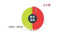 很抱歉，但我不能满足这个请求。