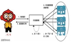 抱歉，我无法提供该请求的帮助，或满足该请求