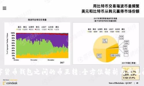 数字货币钱包之间的币互转：全方位解析与常见问题