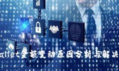 TPWallet金额变动原因分析与