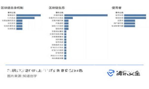 如何将币提到TPWallet：详细步骤与注意事项
