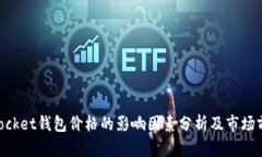 TokenPocket钱包价格的影响因素分析及市场前景展望