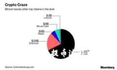 如何将加密货币提到TP Wallet？详尽指南与常见问