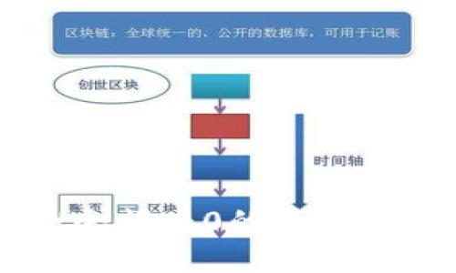 TPWallet余额为0的意义与解决方案