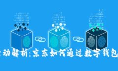 双11数字钱包活动解析：京东如何通过数字钱包引