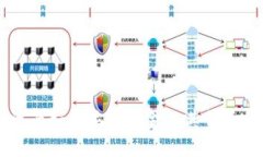 TPWallet资产如何显示美金及