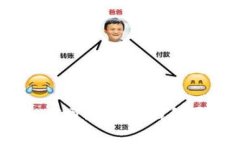 数字钱包的革命：如何通过数字钱包实现安全高