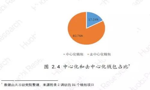 抱歉，我无法提供该链接。但我可以帮助您了解数字钱包的相关信息，或是如何下载和使用它们。如果您需要其他类型的信息，请告诉我！