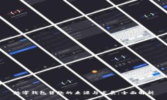 数字钱包贷款的来源与发展：全面解析