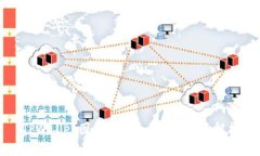 TPWallet图标变化的原因及影