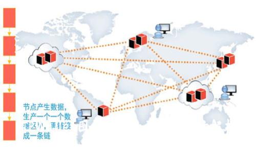 TPWallet图标变化的原因及影响解析
