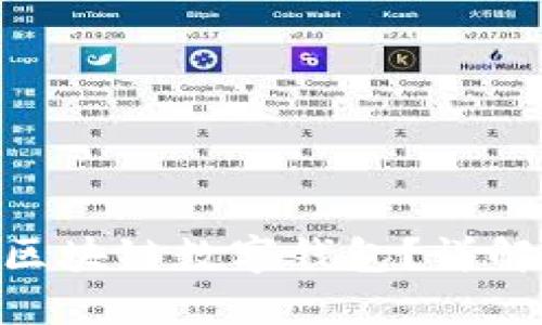 什么是Token区块链数字钱包？详解其功能与应用