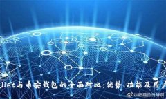 TPWallet与币安钱包的全面对