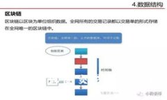 如何在TPWallet中设置交易所
