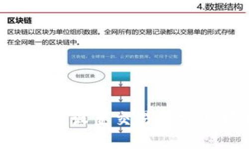 如何在TPWallet中设置交易所操盘模式？全面指南